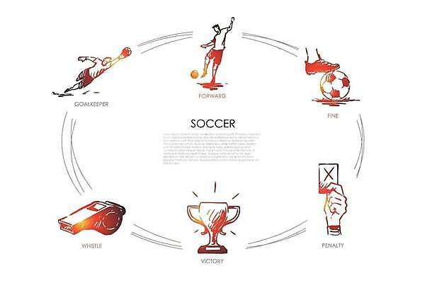 EPS 해외이미지 디자인 스포츠 컨셉 일러스트 공 성공 추상 아이디어 그래픽 장식 컵 세트 축구 경기장 게임 업무 그룹 심판 결과 연결 스케치 호루라기 심볼 오브젝트 사인 만족 손그림 골키퍼 고립 골 승자 엘리먼트 챔피언 플레이어 필승 해외일러스트 식기 감정 무늬 스포츠시설 놀이 운동선수 미술 구기 우승 작업 파일형식 벡터 이미지허브