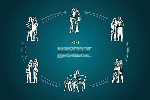EPS 해외이미지 디자인 커플 어린이 컨셉 무지개 일러스트 텍스트 가족 관계 결혼식 함께함 사랑 사람 소년 세트 자유 스케치 오브젝트 손그림 커뮤니티 성별 동성애자 고립 무료 소셜 연대 지원 통일 특별함 평등 레터링 성소수자 해외일러스트 자연요소 남자 감정 결혼 미술 파일형식 벡터 이미지허브