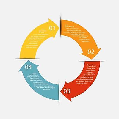 EPS 해외이미지 화살표 일러스트 비즈니스 사람없음 그래픽 숫자 자료 인포그래픽 원형 엘리먼트 목차 해외일러스트 도형 문자 파일형식 벡터 이미지허브