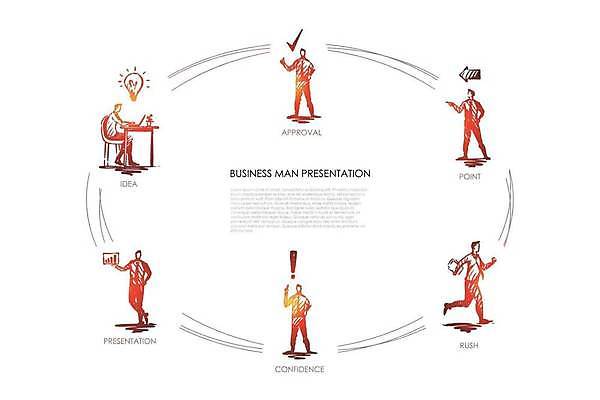 EPS 해외이미지 직업 디자인 컨셉 일러스트 비즈니스 통신 성공 넥타이 아이디어 사람 그래픽 장식 세트 사무실 비즈니스맨 자신감 발표 그룹 목표 연결 스케치 심볼 오브젝트 사인 경영자 리더 손그림 포인트 경영 고립 골 수입 승인 시범 브레인스토밍 자극 해외일러스트 잡화 남자 감정 미술 금융 직장인 파일형식 벡터 이미지허브
