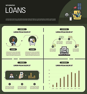 전신 손 여자 남자 화분 의자 일러스트 창문 그래프 들기 앉기 여러명 상반신 성인 신체부위 초록색 스마트폰 소파 모니터 동전 인포그래픽 신용카드 분석 영수증 대출 동전탑 성인만 국내일러스트 AI파일 컬러 가구 다수 컨셉 돈 모션 사람 금융 핸드폰 스마트기기 컴퓨터 쌓기 파일형식 벡터