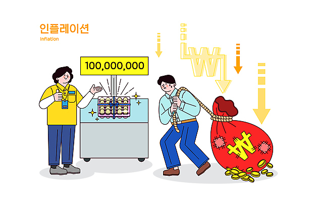 전신 여자 남자 화살표 일러스트 서기 들기 성인 두명 계란 동전 가리킴 최고 원화 돈자루 당기기 하락 마트 가치 무거움 판매원 한판 힘듦 성인만 인플레이션 국내일러스트 AI파일 직업 1 컨셉 돈 모션 사람 손짓 경제 상점 알 무게 파일형식 벡터