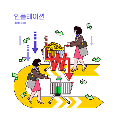 전신 여자 화살표 지폐 돈 일러스트 성인 두명 쇼핑백 동전 쇼핑카 우유 잡기 하락 담기 가치 성인여자만 인플레이션 국내일러스트 AI파일 컨셉 가방 모션 유제품 사람 경제 쇼핑 카트 재산 여자만 성인만 파일형식 벡터