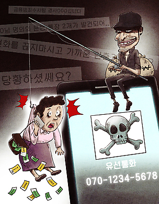 전신 PSD 여자 남자 중년 지폐 가방 일러스트 낚시 해골 경고 웃음 앉기 성인 두명 스마트폰 검은색 놀람 낚싯바늘 범죄 돈자루 낚싯대 범죄인 통화 보이스피싱 피해자 국내일러스트 잡화 감정 컬러 돈 모션 레저 뼈 표정 사람 핸드폰 스마트기기 피해 낚시용품 피싱 파일형식