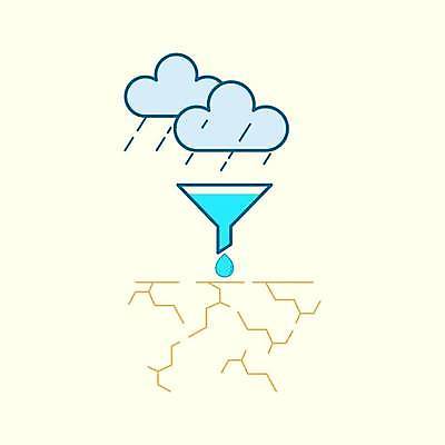 EPS 해외이미지 구름 디자인 계절 백그라운드 컨셉 일러스트 추상 미래 스트레스 건조 그래픽 물 환경 수확 균열 플랫 떨어짐 땅 수집 심볼 사인 윤곽 가뭄 빗물 자원 해결 내추럴 경영 고립 깔대기 민물 엘리먼트 지원 공급 해외일러스트 자연요소 무늬 농업 비즈니스 모션 날씨 비_날씨 파일형식 벡터 이미지허브