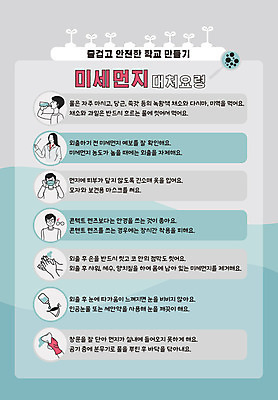 템플릿 손 여자 교육 남자 안경 마스크 안전 청결 손씻기 소식지 물마시기 에듀 에듀케이션 미세먼지 인공눈물 스쿨팩 포스터템플릿 행동요령 이미지템플릿 AI파일 잡화 포스터 사람 신체부위 마시기 위생 씻기 먼지 안약 파일형식 벡터