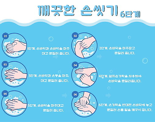 PSD 손 교육 일러스트 신체부위 깨끗함 청결 위생 규칙 손씻기 손씻기방법 에듀 에듀케이션 매뉴얼 스쿨팩 국내일러스트 컨셉 사람 씻기 방법 파일형식