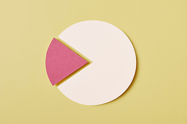 포토 JPG 스튜디오촬영 도형 비즈니스 그래프 실내 사람없음 금융 하이앵글 원그래프 노란배경 플랫레이 국내포토 뷰포인트 백그라운드 내부 경제 노란색 플랫 파일형식