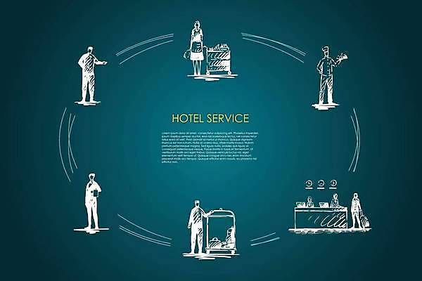 EPS 해외이미지 직업 디자인 여행 컨셉 유니폼 일러스트 텍스트 호텔 노동자 요리 사람 세트 주방 요리사 침실 방 고급 빨래 스케치 청소 종업원 웨이터 입장 고객 직원 오브젝트 서비스 경영자 잠금 손그림 예약 경영 고립 인원 접수 체크인 레터링 해외일러스트 옷 가사 비즈니스 숙소 미술 리더 보안 파일형식 벡터 이미지허브