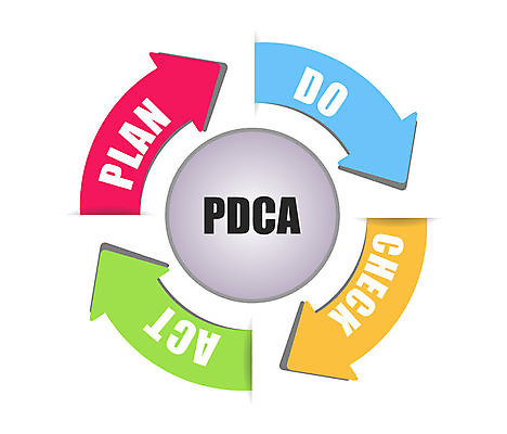 포토 JPG 해외이미지 모델 디자인 포즈 컨셉 지도 일러스트 비즈니스 가이드 성공 추상 아이디어 사람없음 공연 공구 마음 목표 계획 묘사 순환 상업 비전 자원 단계 경영 마케팅 방법 프로젝트 이론 해외일러스트 직업 무늬 모션 이벤트 도구 파일형식 이미지허브