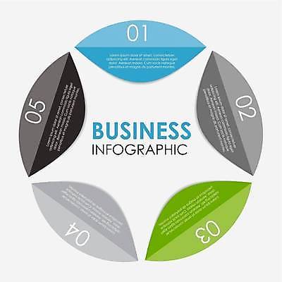 EPS 해외이미지 디자인 일러스트 비즈니스 사람없음 숫자 자료 인포그래픽 정보 원형 목차 해외일러스트 도형 문자 파일형식 벡터 이미지허브