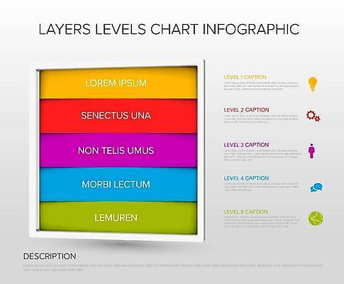EPS 해외이미지 모델 템플릿 디자인 일러스트 창문 교실 통계 프레임 빛 라벨 자료 웹 블록 인포그래픽 정보 흰색 원형 구멍 신용카드 발표 틈 측정 보고서 정사각형 심플 성적 층 승진 단계 고체 구성 엘리먼트 여의주 헌법 미니멀리스트 국경 해외일러스트 도형 교육 컬러 인터넷 학교 금융 법 파일형식 벡터 이미지허브