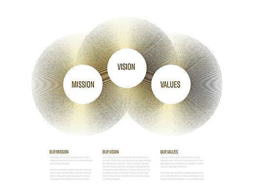 EPS 해외이미지 디자인 산업 컨셉 일러스트 회사 비즈니스 가이드 통신 성공 아이디어 빛 믿음 인포그래픽 흰색 원형 발표 황금 계획 대표 고객 심볼 묘사 서비스 레이아웃 열정 비전 가치 해결 승진 혁명 경영 골 청렴 프리미엄 자극 해외일러스트 도형 직업 감정 컬러 파일형식 벡터 이미지허브