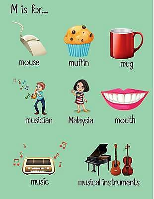 EPS 해외이미지 전신 알파벳 영어 여자 남자 어린이 악기 음악 연주 음표 일러스트 영어교육 서기 미소 들기 소녀 성인 두명 단어 세트 음악가 머그컵 기타 마우스 입 피아노 치아 나팔 바이올린 입술 라디오 손인사 머핀 M 말레이시아 말레이시아인 해외일러스트 직업 문자 기호 교육 아시아 빵 모션 현악기 문화예술 표정 사람 신체부위 컵 전자제품 컴퓨터용품 인사 소화기관 건반악기 파일형식 벡터 이미지허브