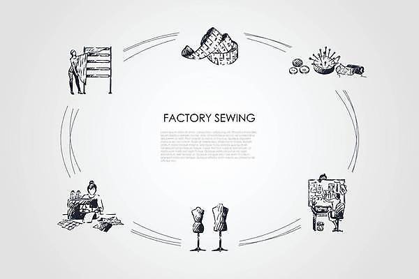 EPS 해외이미지 식물 직업 디자인 옷 산업 포즈 컨셉 일러스트 텍스트 공장 사람 세트 유행 기계 수확 공구 직물 업무 바늘 작업실 실 제조 바느질 디자이너 스케치 천 측정 오브젝트 질감 만들기 테이프 손그림 재단 재단사 경매 고립 고용 커터 레터링 해외일러스트 농업 공업 모션 문구용품 미술 경제 구직 도구 작업 채용 파일형식 벡터 이미지허브