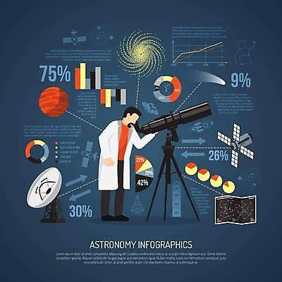 EPS 해외이미지 전신 디자인 남자 백그라운드 일러스트 하늘 그래프 안테나 한명 성인 세트 우주 인포그래픽 행성 인공위성 정보 유성 남색 과학자 관측 궤도 천체망원경 아이소메트릭 혜성 성인남자한명만 해외일러스트 직업 1 별 컬러 과학 통신 사람 망원경 학자 남자한명만 성인남자만 파일형식 벡터 이미지허브