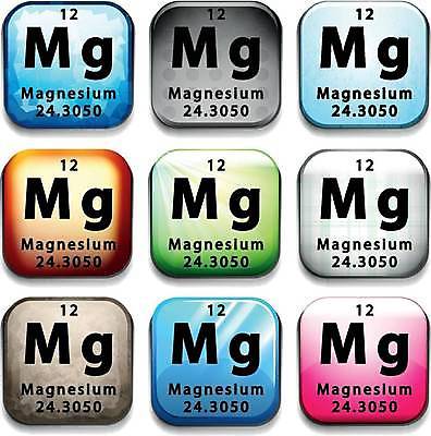 EPS 해외이미지 알파벳 과학 일러스트 사람없음 세트 원소 화학 심볼 정사각형 과학교육 원소기호 마그네슘 해외일러스트 도형 기호 영어 교육 파일형식 벡터 이미지허브