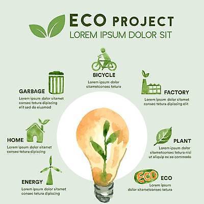 EPS 해외이미지 잎 일러스트 전구 공장 주택 사람모양 사람없음 새싹 자연보호 그린캠페인 자전거 쓰레기통 풍력에너지 에코 친환경 해외일러스트 모양 식물 캠페인 공업 자연 건물 환경 바이크 그린에너지 보호 파일형식 벡터 이미지허브