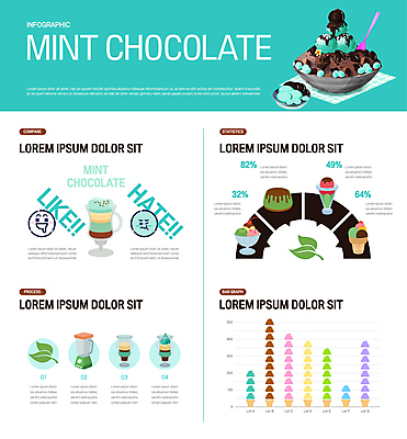 일러스트 그래프 표정 사람없음 숟가락 인포그래픽 민트 빙수 콘아이스크림 이모티콘 민트색 싫은 컵아이스크림 좋음 취향 민트초코 국내일러스트 AI파일 컬러 컨셉 아이스크림 디저트 수저 초콜릿 허브 파일형식 벡터