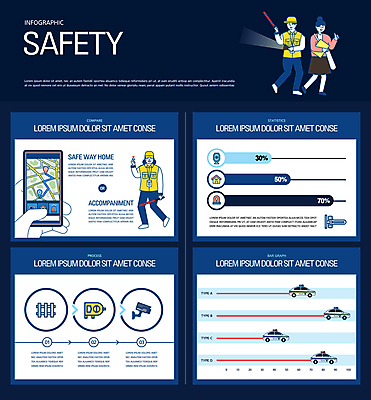 전신 손 여자 남자 일러스트 그래프 서기 들기 안전 성인 신체부위 세명 스마트폰 울타리 걷기 인포그래픽 손전등 최고 보호 남색 약도 감시카메라 경찰차 경찰봉 손하트 귀가 도어락 방범창 성인만 여성안심귀가서비스 국내일러스트 AI파일 컬러 컨셉 지도 모션 자동차 조명 사람 손짓 핸드폰 스마트기기 담장 카메라 서비스 파일형식 벡터