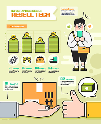 전신 손 남자 신발 말풍선 지폐 일러스트 그래프 한명 서기 들기 성인 신체부위 연두색 스마트폰 동전 인포그래픽 핸드백 최고 게임기 손목시계 재테크 주기 금화 택배상자 성인남자한명만 중고거래 리셀 국내일러스트 AI파일 1 시계 돈 가방 장신구 모션 사람 초록색 금융 핸드폰 스마트기기 상자 거래 황금 택배 남자한명만 성인남자만 파일형식 벡터