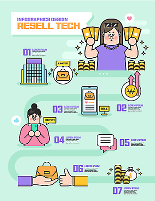 손 여자 화살표 말풍선 지폐 일러스트 그래프 대화 들기 상반신 성인 두명 신체부위 스마트폰 선글라스 판매 동전 인포그래픽 핸드백 최고 돈자루 구매 재테크 전달 금화 백화점 과정 가치상승 동전탑 명품 민트색 신상품 타임라인 성인여자만 중고거래 리셀 국내일러스트 AI파일 안경 컬러 컨셉 돈 가방 모션 말하기 사람 금융 핸드폰 스마트기기 쇼핑 쌓기 상점 거래 황금 상품 상승 여자만 성인만 파일형식 벡터