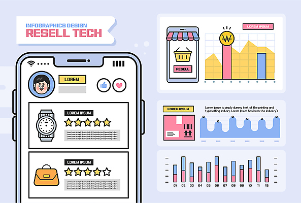 여자 얼굴 일러스트 그래프 한명 성인 스마트폰 판매 동전 인포그래픽 핸드백 손목시계 장바구니 재테크 금화 연보라색 택배상자 리뷰 별점 차양막 프로필 성인여자한명만 중고거래 리셀 국내일러스트 AI파일 1 시계 돈 가방 장신구 사람 신체부위 금융 핸드폰 스마트기기 쇼핑 상자 바구니 보라색 거래 황금 택배 점수 평가 차양 여자한명만 성인여자만 파일형식 벡터