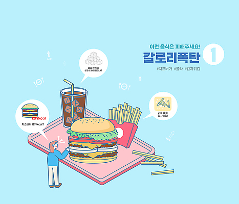 전신 여자 하늘색 다이어트 일러스트 패스트푸드 쟁반 빨대 한명 서기 성인 컵 얼음 놀람 감자튀김 가리킴 설탕 콜라 칼로리 고칼로리 치즈버거 성인여자한명만 해시태그 국내일러스트 AI파일 자연요소 1 식기 감정 모션 감자 표정 건강 사람 손짓 파란색 튀김 햄버거 인스턴트 탄산음료 특수문자 여자한명만 성인여자만 파일형식 벡터