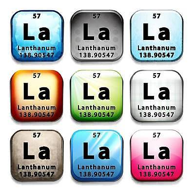 EPS 해외이미지 알파벳 과학 일러스트 사람없음 세트 원소 화학 심볼 정사각형 과학교육 원소기호 로스앤젤레스 해외일러스트 도형 기호 영어 교육 미국 파일형식 벡터 이미지허브