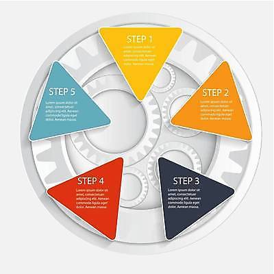 EPS 해외이미지 디자인 일러스트 비즈니스 사람없음 자료 인포그래픽 정보 원형 삼각형 톱니바퀴 목차 해외일러스트 도형 파일형식 벡터 이미지허브