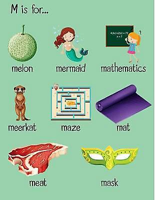 EPS 해외이미지 전신 한마리 알파벳 영어 여자 어린이 일러스트 생고기 가면 영어교육 서기 성인 두명 단어 세트 칠판 매트 수학 멜론 미로 M 인어 미어캣 수학공식 여자만 해외일러스트 문자 1 교육 과일 교과목 모션 육류 사람 공식 파일형식 벡터 이미지허브