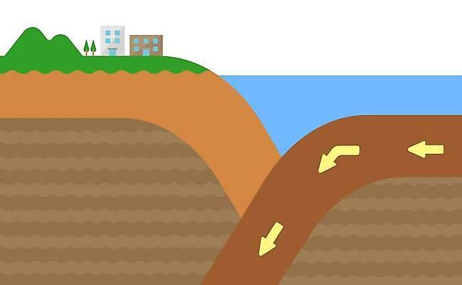 EPS 해외이미지 접시 교육 지구 파도 바다 과학 십자가 일러스트 부분 자연 경고 세계 환경 인포그래픽 껍질 위험 홍수 대륙 지형 내추럴 쓰나미 재앙 지리 지진 지질학 해외일러스트 식기 컨셉 자연재해 생태계 해일 파일형식 벡터 이미지허브
