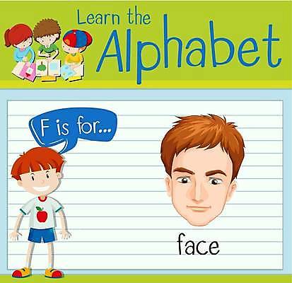 EPS 해외이미지 전신 알파벳 영어 여자 남자 얼굴 어린이 말풍선 일러스트 영어교육 소년 여러명 상반신 성인 F 단어공부 단어카드 해외일러스트 문자 교육 다수 사람 신체부위 학습 파일형식 벡터 단어장 이미지허브