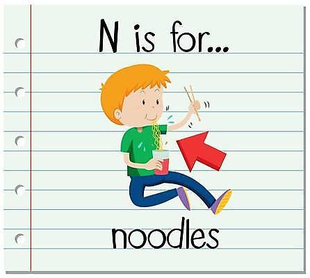 EPS 해외이미지 전신 알파벳 영어 남자 화살표 어린이 일러스트 젓가락 영어교육 한명 들기 소년 단어 면류 N 먹기 단어카드 컵라면 소년한명만 해외일러스트 문자 1 교육 음식 모션 수저 사람 라면 남자한명만 소년만 파일형식 벡터 단어장 이미지허브