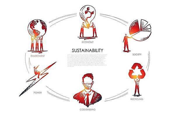 EPS 해외이미지 나무 식물 손 디자인 산업 지구 백그라운드 컨셉 일러스트 비즈니스 자연 아이디어 초록색 세트 세계 글로벌 지구본 환경 힘 재활용 인포그래픽 행성 에너지 성장 흰색 도시 발표 보호 에코 유기농 생태계 유지 혁명 개발 생태학 해외일러스트 웰빙 교육 컬러 신체부위 우주 친환경 파일형식 벡터 이미지허브