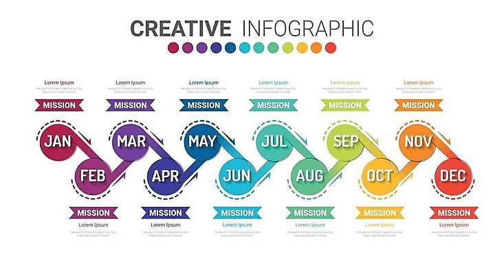 EPS 해외이미지 템플릿 디자인 선 백그라운드 컨셉 일러스트 비즈니스 그래프 그래픽 세로 컬러풀 숫자 자료 웹 인포그래픽 정보 성장 시간 원형 발표 연결 연도 심볼 보고서 레이아웃 단계 월 진행 마케팅 방법 엘리먼트 타임라인 프로젝트 해외일러스트 도형 문자 컬러 인터넷 날짜 파일형식 벡터 이미지허브