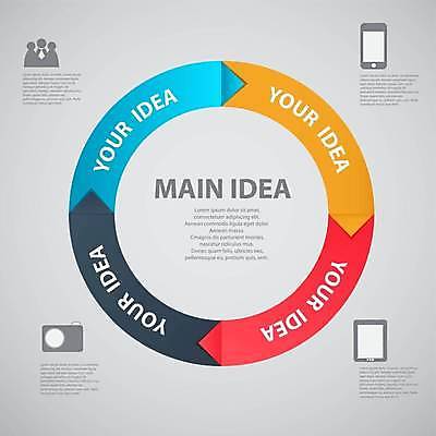 EPS 해외이미지 디자인 화살표 일러스트 비즈니스 모바일 아이디어 사람모양 사람없음 스마트폰 태블릿 카메라 자료 인포그래픽 정보 원형 목차 해외일러스트 모양 도형 컨셉 전자제품 핸드폰 스마트기기 파일형식 벡터 이미지허브