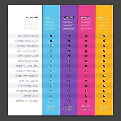 EPS 해외이미지 템플릿 직업 디자인 포즈 백그라운드 일러스트 비즈니스 탁자 그래픽 장식 세로 초록색 라벨 웹 신선 신용카드 발표 비교 선택 계획 상품 가격 수집 서비스 옵션 레이아웃 심플 질서 승진 모금 무료 예시 표준 프리미엄 스타일 목차 미니멀리스트 해외일러스트 컬러 가구 컨셉 인터넷 프레임 금융 예절 파일형식 벡터 이미지허브