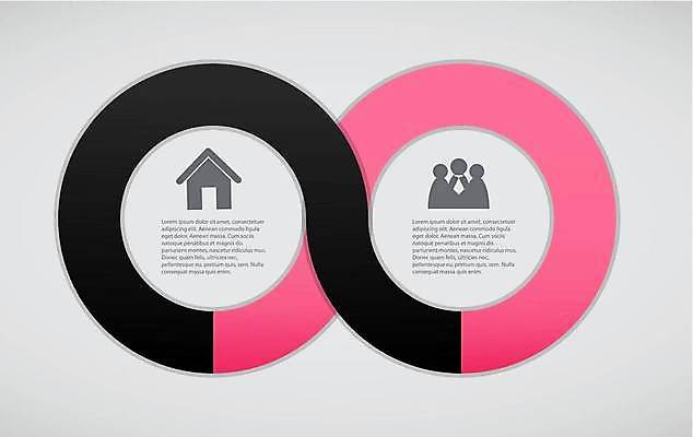EPS 해외이미지 디자인 분홍색 일러스트 비즈니스 사람모양 사람없음 검은색 자료 인포그래픽 정보 연결 레이아웃 뫼비우스의띠 집모양 해외일러스트 모양 컬러 파일형식 벡터 이미지허브