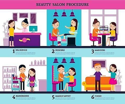 EPS 해외이미지 전신 여자 남자 의자 일러스트 여러명 성인 뷰티 화장품 거울 화려 네일아트 이발 테라피 순서 접수 성인만 해외일러스트 가구 다수 컨셉 사람 파일형식 벡터 이미지허브