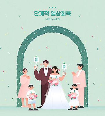전신 드레스 여자 남자 신부 어린이 부케 신랑 결혼 일러스트 결혼식 들기 소녀 소년 여러명 성인 일상 연두색 스마트폰 축하 박수 사회이슈 아치 보여주기 신랑신부 하객 화동 코로나바이러스 생활방역 방역지침 백신접종 백신인센티브 위드코로나 국내일러스트 AI파일 옷 신부_웨딩 꽃다발 다수 컨셉 모션 사람 손짓 이벤트 라이프 초록색 핸드폰 스마트기기 바이러스 고객 방역 백신 접종 파일형식 벡터 혜택