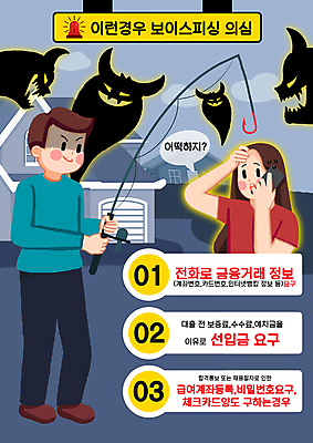 전신 PSD 여자 남자 말풍선 일러스트 주택 서기 들기 상반신 성인 두명 건물 파란색 스마트폰 속임수 범죄 낚싯대 악마 범죄인 사회이슈 통화 범죄예방 곤란 보이스피싱 사이렌 성인만 국내일러스트 건축물 컬러 컨셉 모션 사람 핸드폰 스마트기기 낚시용품 예방 피싱 파일형식