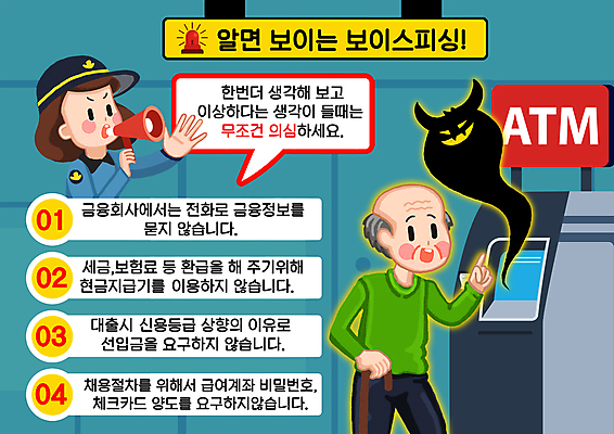 PSD 여자 할아버지 노년 남자 말풍선 일러스트 지팡이 들기 상반신 성인 두명 확성기 터치 잡기 속임수 범죄 경찰 악마 사회이슈 청록색 범죄예방 손뻗기 ATM 보이스피싱 사이렌 국내일러스트 직업 컬러 컨셉 모션 사람 예방 피싱 파일형식