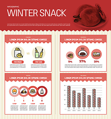 접시 겨울 일러스트 그래프 사람없음 빨간색 인포그래픽 어묵 겨울간식 군고구마 붕어빵 군밤 팬케이크 계란빵 떡꼬치 호떡 호빵 국내일러스트 AI파일 식기 계절 빵 컬러 디저트 케이크 꼬치 밤_견과류 굽기 구이 파일형식 벡터