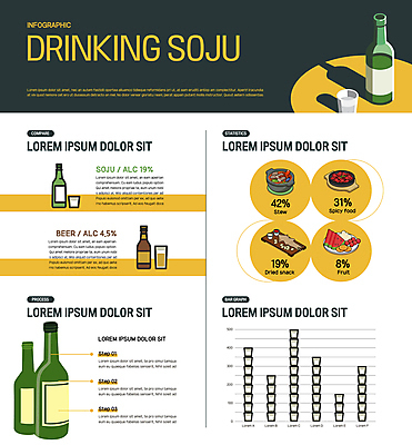 과일 일러스트 그래프 수박 맥주 사람없음 노란색 인포그래픽 음주 안주 맥주잔 맥주병 소주 해물탕 소주병 건어물 닭발 말린오징어 소주잔 국내일러스트 AI파일 음식 컬러 술잔 술병 주류 오징어 파일형식 벡터