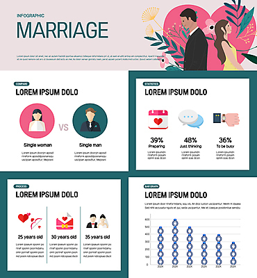 손 여자 남자 꽃 웨딩드레스 결혼 말풍선 일러스트 신혼부부 그래프 사랑 정장 턱시도 여러명 상반신 성인 신체부위 주먹 인포그래픽 등맞대기 하트 손목시계 결혼반지 사랑의화살 신랑신부 성인만 국내일러스트 AI파일 모양 식물 부부 드레스 옷 감정 신부_웨딩 시계 다수 신랑 장신구 모션 화살 사람 이벤트 반지 신혼 파일형식 벡터