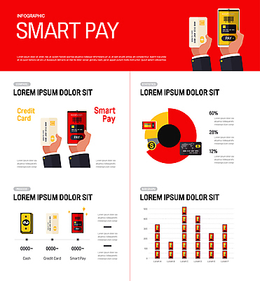 손 지폐 돈 일러스트 그래프 들기 신체부위 빨간색 스마트폰 달러 인포그래픽 신용카드 바코드 결제 원그래프 핀테크 모바일카드 스마트페이 국내일러스트 AI파일 컬러 모션 모바일 사람 금융 핸드폰 스마트기기 재산 스마트 파일형식 벡터