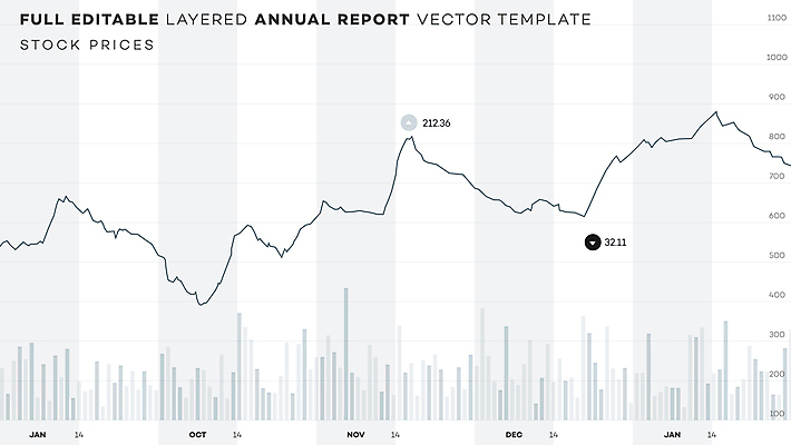 JPG 해외이미지 일러스트 비즈니스 통계 사람없음 경제 자료 인포그래픽 분석 회계 경영 재정 통계그래프 통계자료 해외일러스트 컨셉 그래프 파일형식 이미지허브