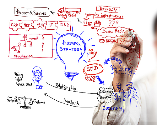 포토 JPG 해외이미지 직업 컨셉 돈 생각 밭 비즈니스 통계 유리 성공 미래 설계 아이디어 사람 정장 사람없음 여름 파란색 달러 자료 도구 비즈니스맨 시장 계획 주식 심볼 서비스 보고서 리더 보안 문제 이익 소셜미디어 해외포토 옷 계절 남자 컬러 농업 재질 안전 금융 직장인 재산 파일형식 이미지허브