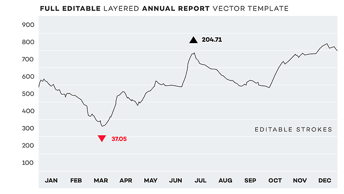 JPG 해외이미지 일러스트 비즈니스 통계 사람없음 경제 자료 인포그래픽 분석 투자 분석자료 회계 경영 재정 통계그래프 통계자료 해외일러스트 컨셉 그래프 파일형식 이미지허브
